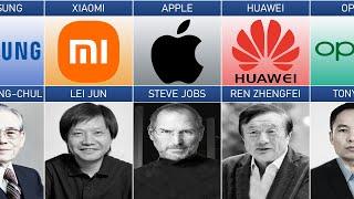 Founder of Smartphone Companies From Different Countries