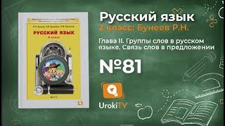 Упражнение 81 — Русский язык 2 класс (Бунеев Р.Н., Бунеева Е.В., Пронина О.В.)