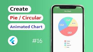 How to create Pie Chart in Flutter App? (Android & IOS)