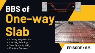 Step-by-Step Guide to Prepare BBS of One Way Slab in Excel l Bar Bending Schedule