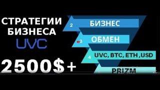 Как заработать 2500 $   Стратегии бизнеса UVC от Alex Bendecido