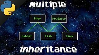 Python multiple inheritance ‍‍‍
