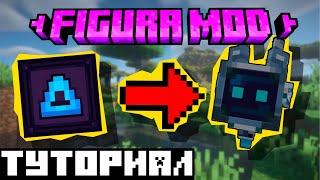 ГАЙД ЗА 2 МИНУТЫ ПО FIGURA MOD // КАК СДЕЛАТЬ СВОЮ МОДЕЛЬ?