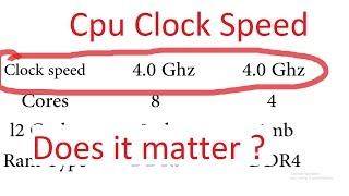 Clock Speed Explained