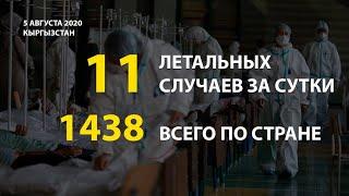 За сутки в Кыргызстане зарегистрировано 11 смертей от COVID-19 и пневмонии.