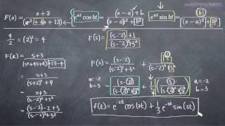 Inverse Laplace Transform (KristaKingMath)