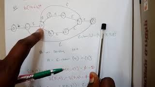 TOC Lec 12-Regular Expression to DFA by Deeba kannan