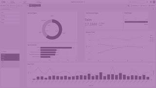 Sharing bookmarked sheets in Qlik Cloud analyitics Hub