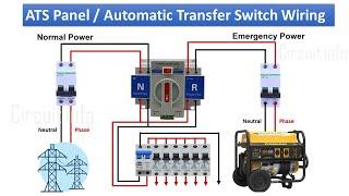 ATS Panel Wiring / Automatic Transfer Switch Wiring Diagram @Circuit info