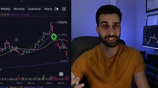 WeBull Tutorial: How to Trade for Beginners ($100+ A Day). Step-by-Step