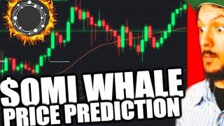 ECOMI $OMI WHALE EXPLAINS $1+ 2022 PRICE PREDICTION ON $OMI CRYPTO TOKEN