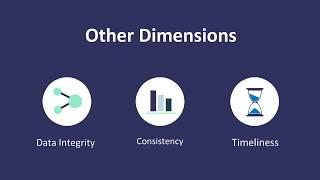 ETL Data Quality Testing Best Practices - Part #1 | Codoid | Best Software Testing Company