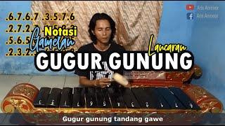 Notasi Gamelan GUGUR GUNUNG - Balungan Demung Pelog Nem