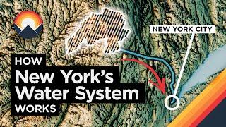 The Simple Genius of NYC’s Water Supply System