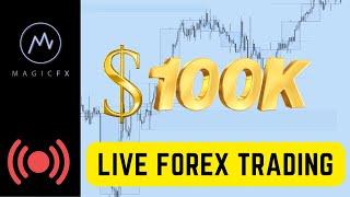 MagicFX Live Forex Trading - EUR/USD AUD/USD XAU/USD USD/JPY /EUR/CAD