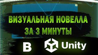 Ren`py в Unity!!! Плагин для создания визуальных новелл без единой строчки кода