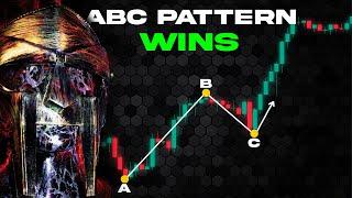 You Will Never Look At Price Action The Same Way Again - ABC Trading Pattern