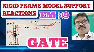 GATE | rigid frame |  support reaction force in english | UDL and inclined load | EM
