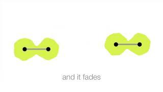 Intermolecular forces animation and explanation