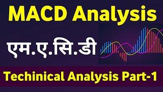 macd indicator in nepali | how to learn technical analysis of stock market | easy technical analysis