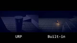 Unity URP vs Built-In Test