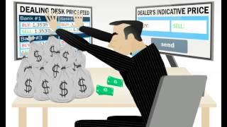 Dealing Desk Broker