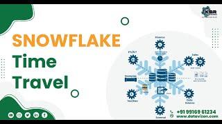 Time Travel in Snowflake