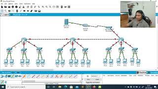 Cara Membuat Simulasi Jaringan Sekolah | Cisco Packet Trecer