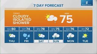 Live Doppler 13 morning forecast | Wednesday, Sept. 25, 2024