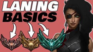 The Basic Laning Phase Fundamentals for ADC’s - Full Guide