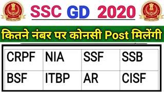 SSC GD Final Cutoff increase Post Wise || SSC GD Final Cutoff & Re-Medical  || ssc gd final result
