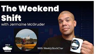 14 Sep 24 Weekend Shift prt1 with WeeklyStockChar #TheStrat