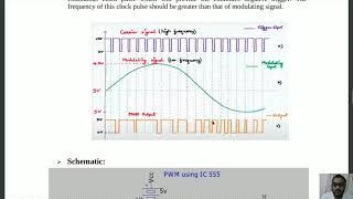 Generation of PWM wave using IC 555 in Monostable mode | LTspice