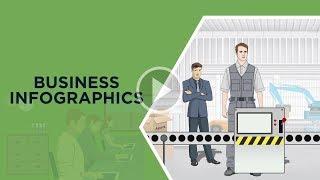 Infographics | Motion Graphics | Business Presentation