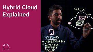 Hybrid Cloud Explained