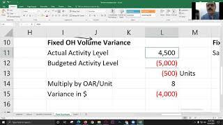 Variance Analysis - Fixed Overheads Expenditure & Volume Variances