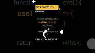 useEffect react hook - React Interview Question #reactjs #shorts