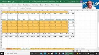 Understanding Financial Projections Template Spreadsheet | Central Valley SCORE