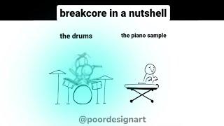 breakcore in a nutshell