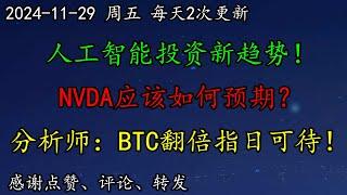 美股 华尔街：人工智能投资新趋势！NVDA应该如何预期？分析师：BTC翻倍指日可待！TSLA如何调整思路？一头肩大底即将形成。AVGO还有戏吗？SOXL怎么看？美元、黄金