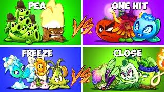 Random 4 Best Plant Teams - Who Will Win? - PvZ 2 Team Plant Vs Team Plant