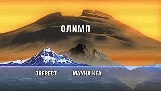 §26 "Рельеф Земли. Горы", География 5-6 классы, Полярная звезд6