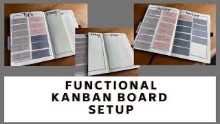 Functional Planning 90 Day Kanban board.