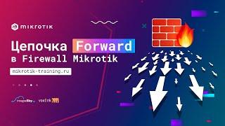 Цепочка Forward в Firewall Mikrotik Filter