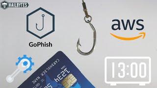 How to set up GoPhish Phishing Simulator on AWS Marketplace in under 13 minutes in 2023