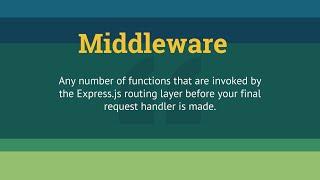 Express.js Fundamentals - 6 - Middleware Explained