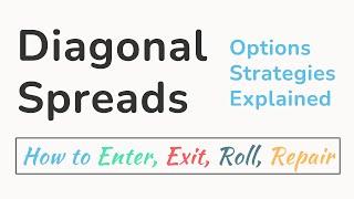 Diagonal Spreads | The BEST Bullish Options Strategy