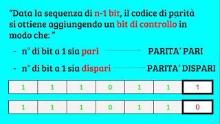 Corso Codici correttori e rilevatori di errori: Codici rilevatori