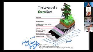 CEE159 259 L15 Green Roof