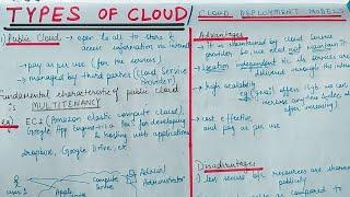 Lecture-10 Cloud Deployment Models || Types of Cloud || Public, Private , Hybrid & Community Cloud